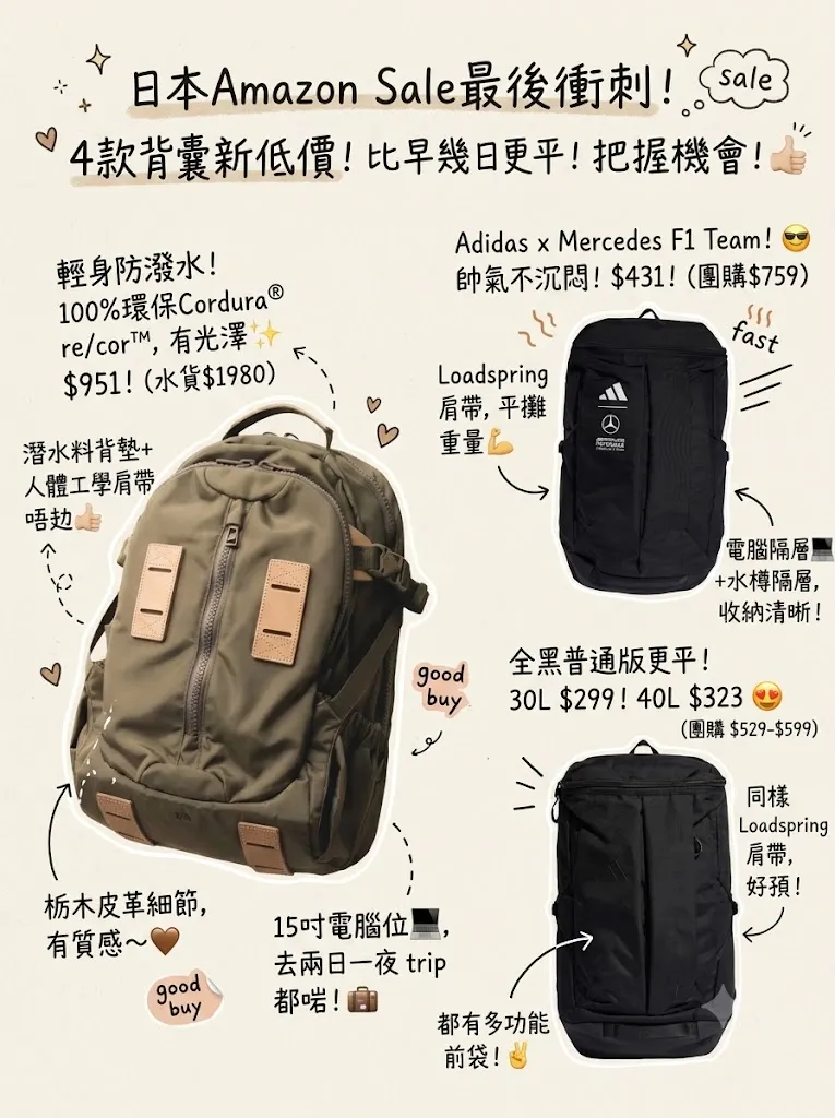 日本Amazon 4款背囊新低價! 價錢低至水貨價48折!